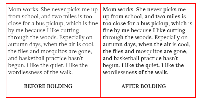 Tips & Techniques on How To Read Faster & Retain Better with Improved Comprehension