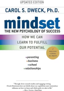 mindset